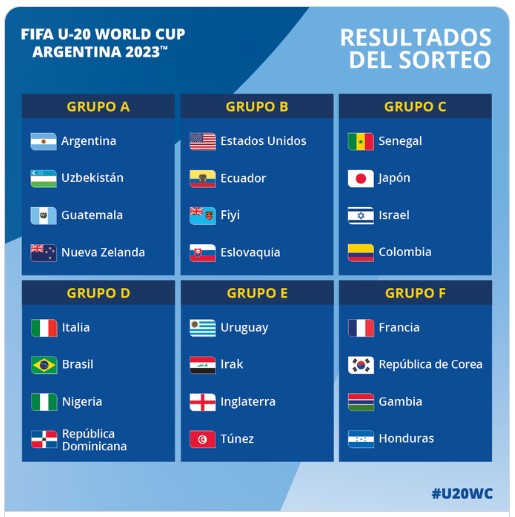 Israel, Japón y Senegal serán rivales de Colombia en la Copa Mundial