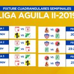FIXTURE DE LOS CUADRANGULARES SEMIFINALES - LIGA AGUILA II-2019