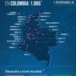 A la fecha son 1.065 casos de coronavirus en Colombia