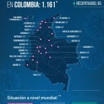 El coronavirus deja 1.161 contagiados y 19 muertos en Colombia