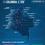 Llego a los 100 fallecidos y 2.709 contagiados por coronavirus en Colombia