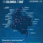 7.668 casos de coronavirus 1722 recuperados y 340 fallecidos más en Colombia