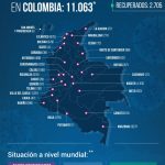 Según el último reporte de Minsalud suman 11.063 contagios de COVID-19 y 463 fallecidos en Colombia10052020