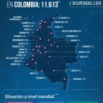 Contagios por COVID-19 a la fecha suman 11.613 y 479 fallecidos en el país