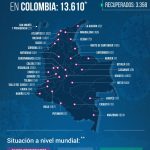 13.610 Contagios y 525 fallecidos por COVID-19 reportó el Ministerio de Salud en Colombia