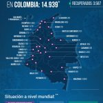 Ya son 14.939 los contagiados y 562 fallecidos por coronavirus en Colombia