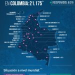 El total de contagiados de COVID -19 es de 21.175 y de fallecidos 727 en Colombia