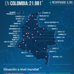 Colombia ya llegó a 21.981 casos de coronavirus y 750 fallecidos