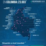 Colombia llegó a los 23 mil casos de infectados y 776 fallecidos por COVID-19