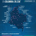 Ascienden a 28.236 contagios y 890 fallecidos en Colombia