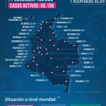 109.505 contagios y 3,777 fallecimientos de Covid -19 en Colombia 03072020