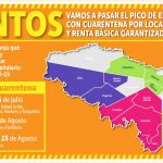 Cronograma de restricciones por zona en Bogotá