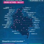 582.022 casos y 18.468 fallecidos por Covid-19 reporto Minsalud-MAPA