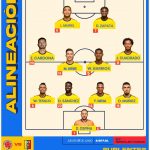 Estos son los 11 inicialistas para nuestro segundo partido por la CONMEBOL COPA AMERICA -Colombia -Venezuela