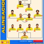 Alineación de Colombia contra Perú por el tercer lugar de la copa América
