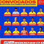 Convocatoria de la selección Colombia masculina de mayores para el amistoso internacional ante Estados Unidos