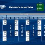 ¡Fixture de la Fase Final! ⚽💥 Conoce los días y horarios de los partidos que definirán a los mejores de la CONMEBOL #Sub20 2023.