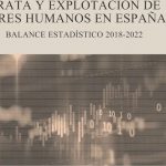 Trata y explotación de sereshumanos en España,balance estadístico 2018-2022