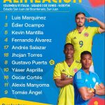 Formación de la Selección Colombia Masculina Sub 20 Vs Italia por la Copa Mundial de la FIFA Sub 20.