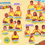 Selección Colombia Femenina Sub-20 previo a la Copa Mundial Sub-20 Femenina de la FIFA Colombia 2024