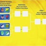 Definidas las llaves de Cuartos de Final – Liga Águila I – 2015