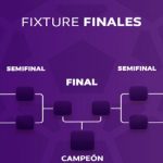 Definidos los cuartos de final de la Liga Femenina Águila 2017